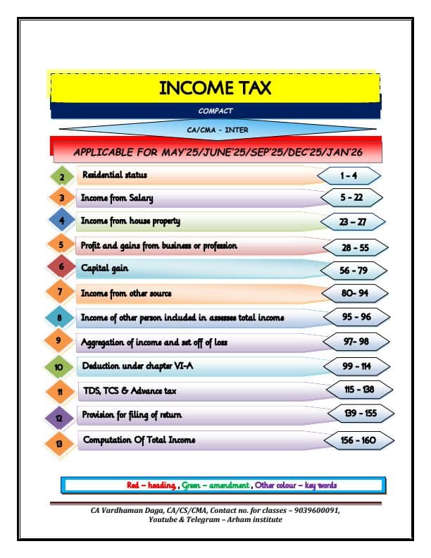 First page of Direct tax Compact book by CA Vardhaman Daga