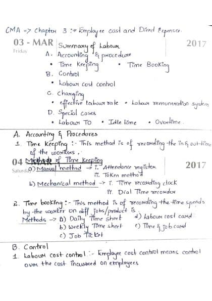 First page of CA Inter Costing Chapter 3 - Employee cost
