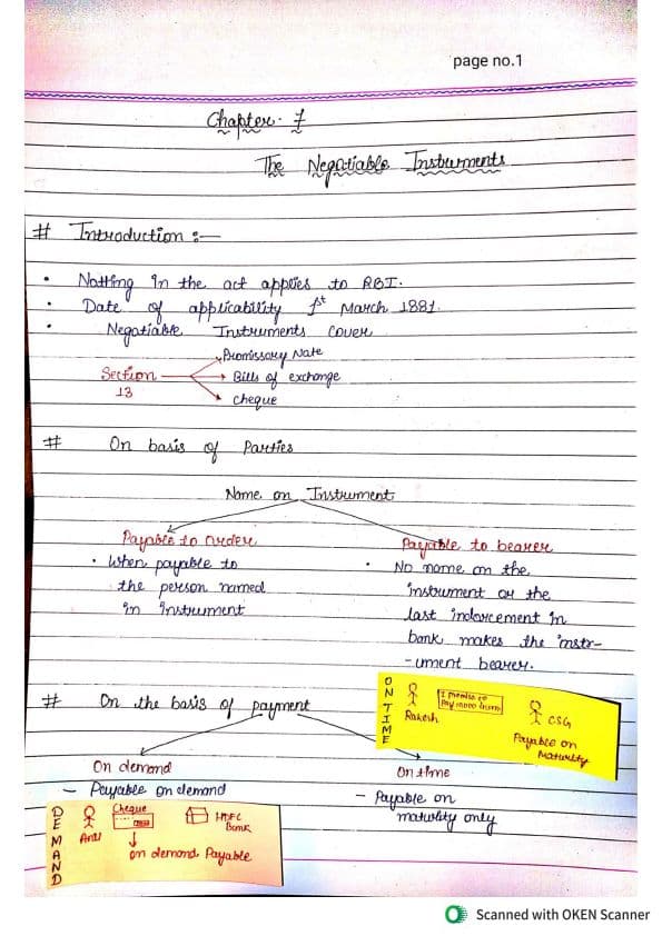First page of CHAPTER-7 THE NEGOTIABLE INSTRUMENTS HANDWRITTEN NOTES FOR EXAMINATION (MAY 2025,SEP2025)