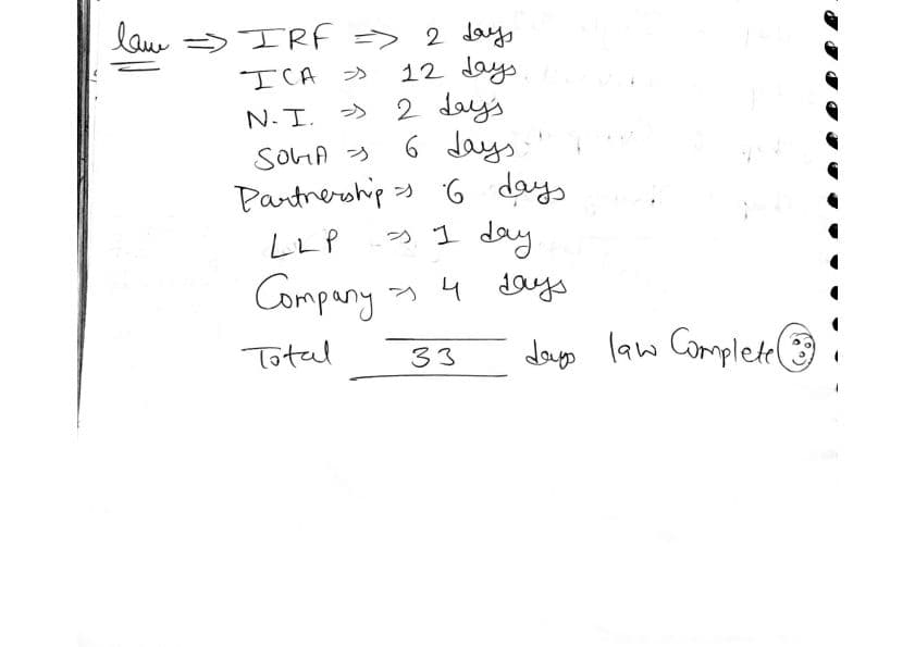 First page of 45 DAYS SHEDULE FOR FOUNDATION