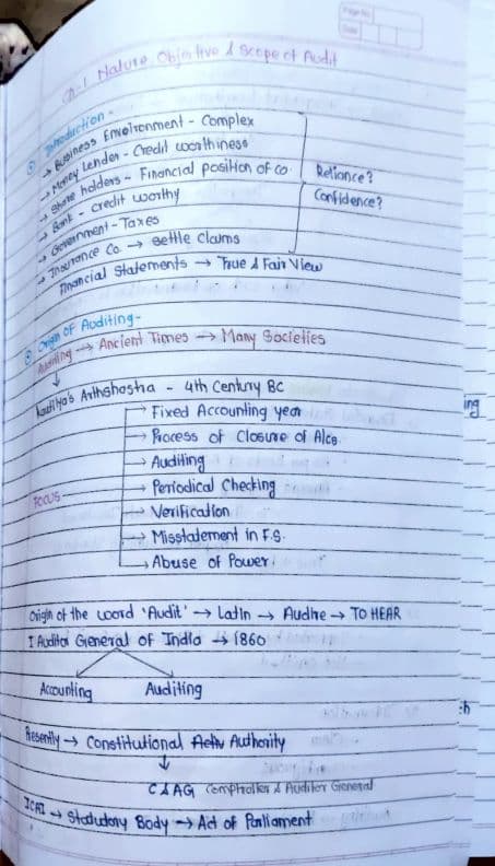 First page of For May 2025 attempt