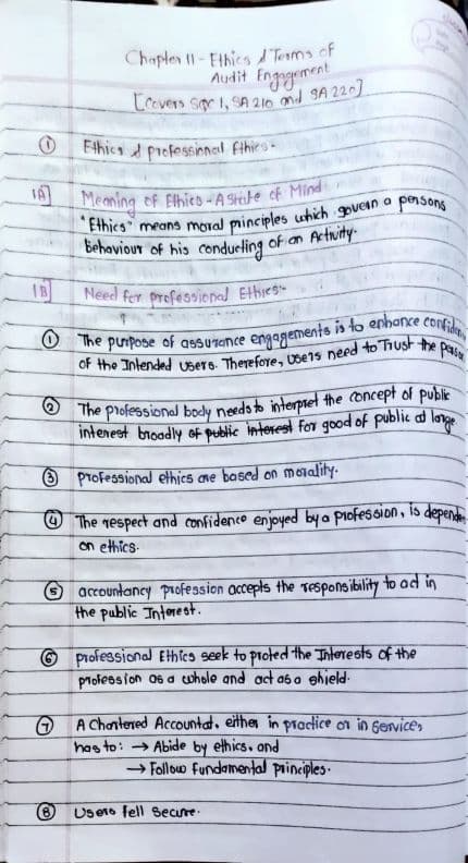 First page of Chapter 11