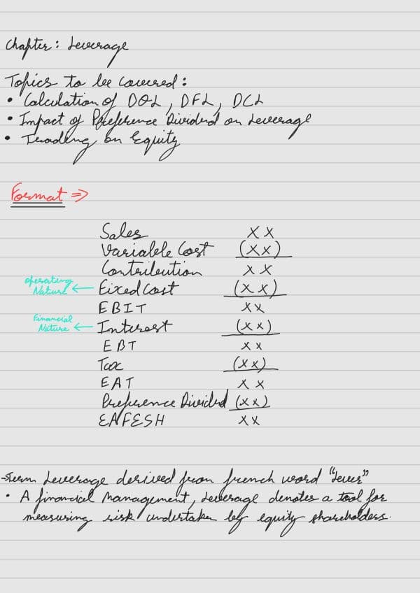 First page of Quick Revision Notes of Chapter Leverage