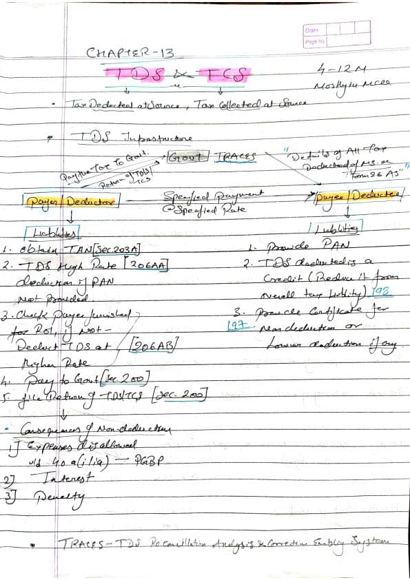 First page of DT- TDS&TCS