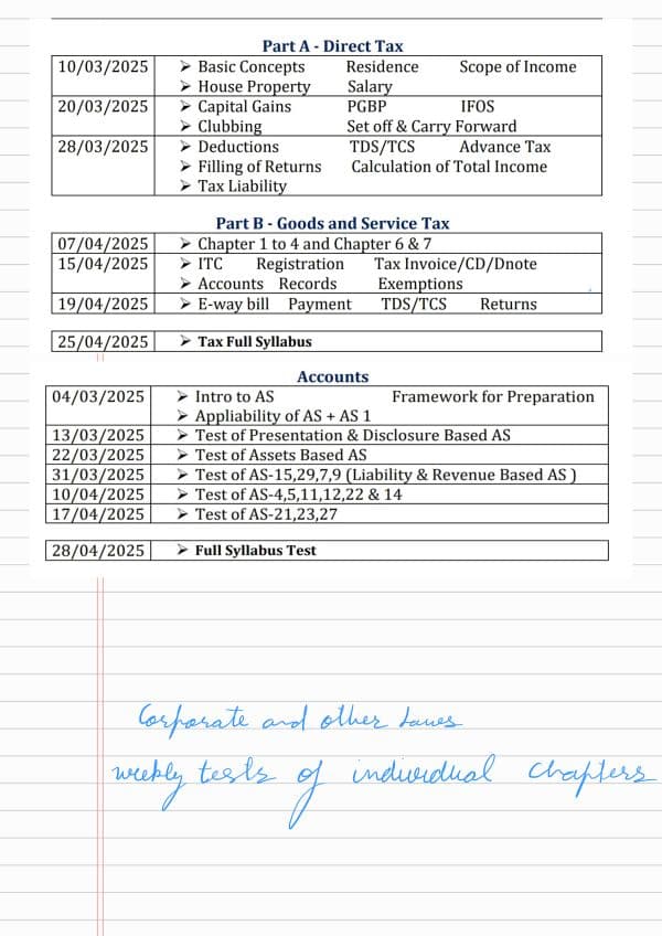 First page of Schedule for test for group 1 for may 25