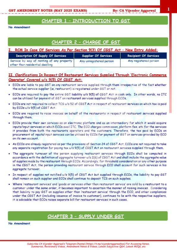 First page of GST Amendments by CA Vijender Agrawal