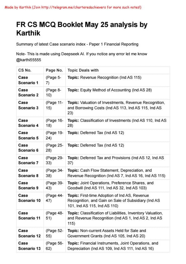 First page of Case Study Booklet Analysis For May 25