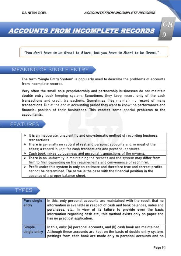 First page of CA foundation Accounting by PW