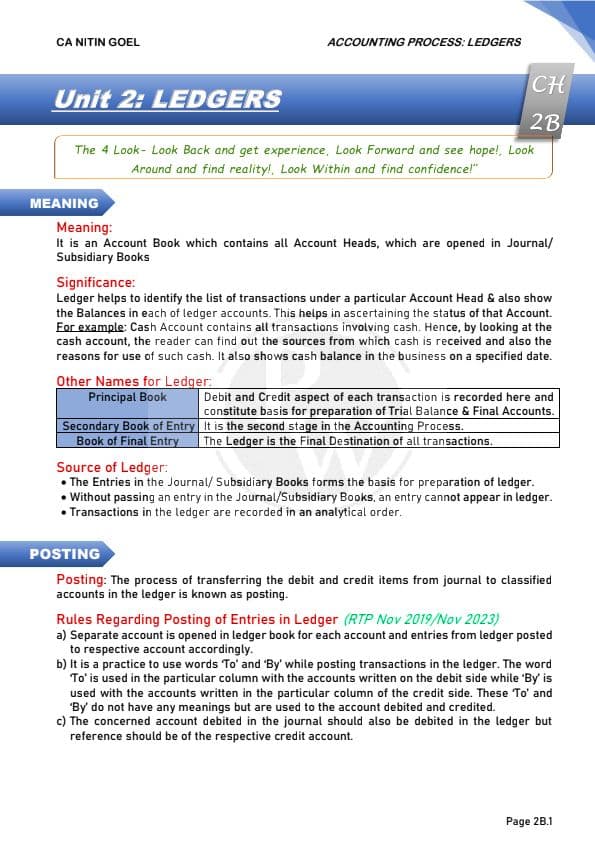 First page of CA foundation Account By PW