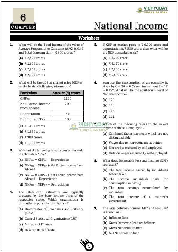 First page of National income MCQs