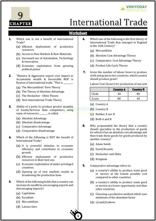 First page of International trade mcqs by Vidhyoday