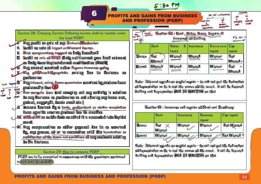 First page of AMIT MAHAJAN Attempt May 25 PRACTICE BATCH For Taxation (DT) Attached Notes for the same. DT- PGBP -1