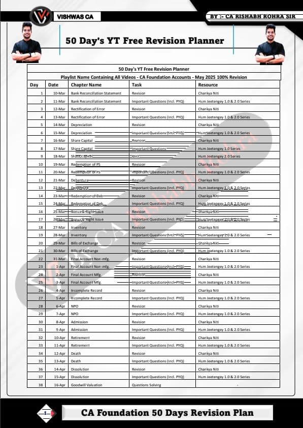 First page of Accounting May 2025 50 days Pdf