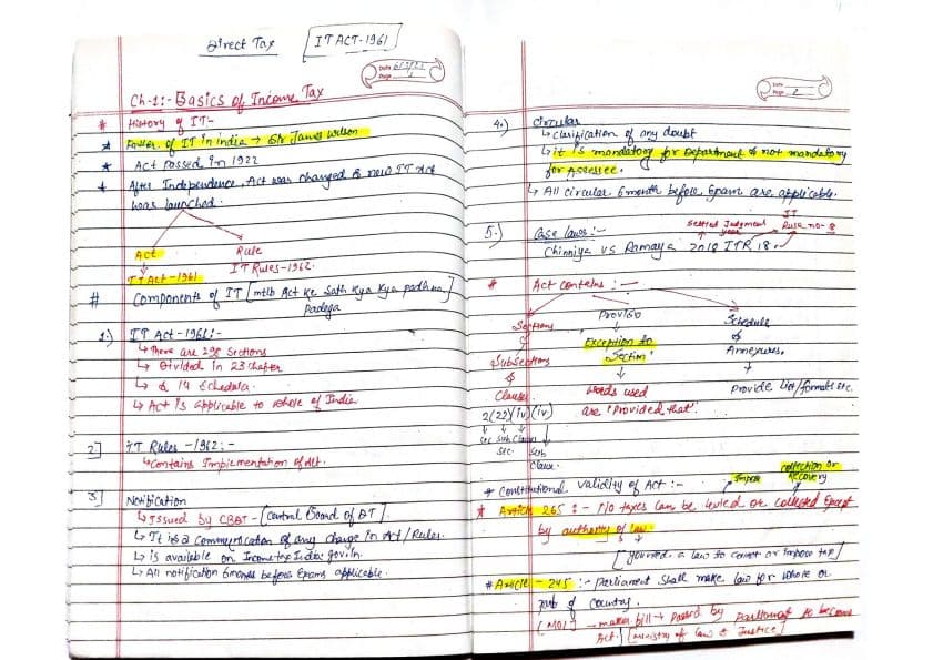 First page of BASICS CONCEPT OF INCOME TAX-(5-10M)