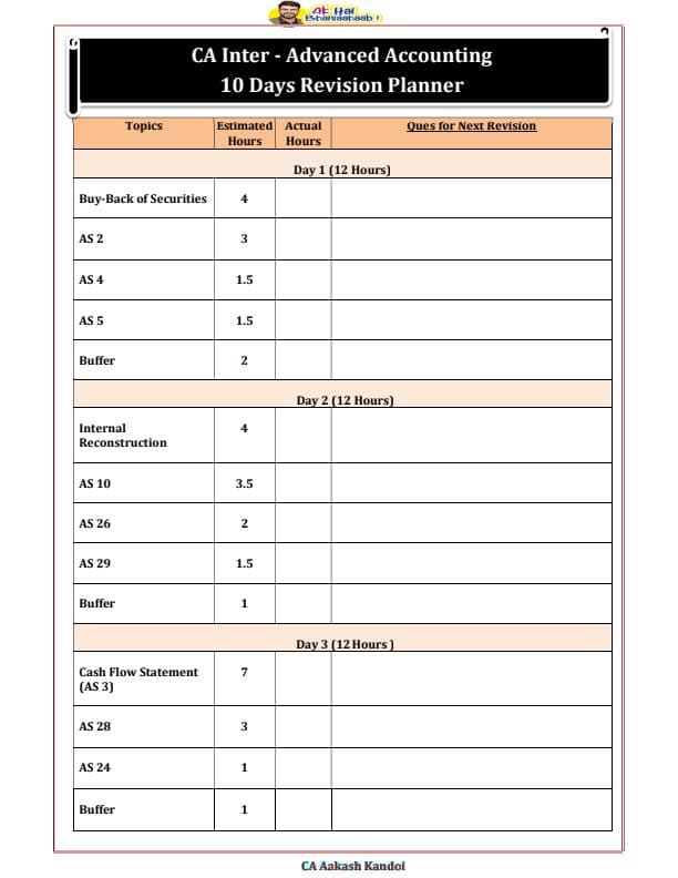 First page of ADVANCED ACCOUNT PREP PLANNER