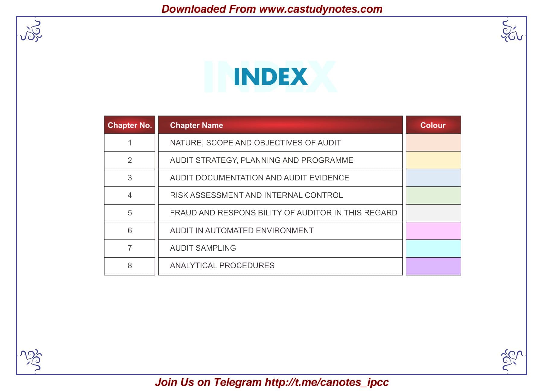 First page of Audit revision chart book