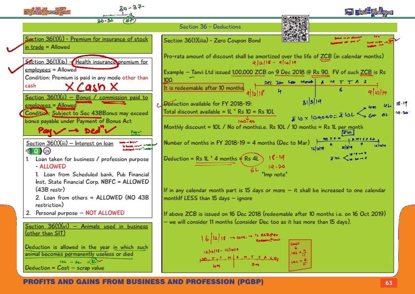 First page of AMIT MAHAJAN Attempt May 25 PRACTICE BATCH For Taxation (DT) Attached Notes for the same. DT- PGBP -2