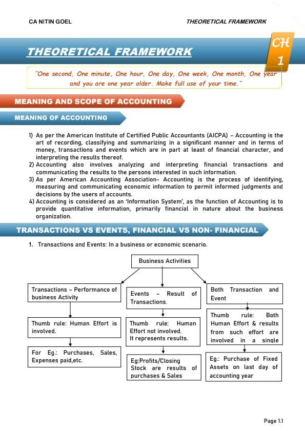 First page of Theoretical framework of nitin Goel sir accounting ca foundation