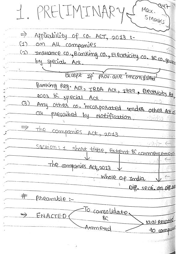 First page of CA Inter Law Preliminary May/Sep 25 Handwritten Notes