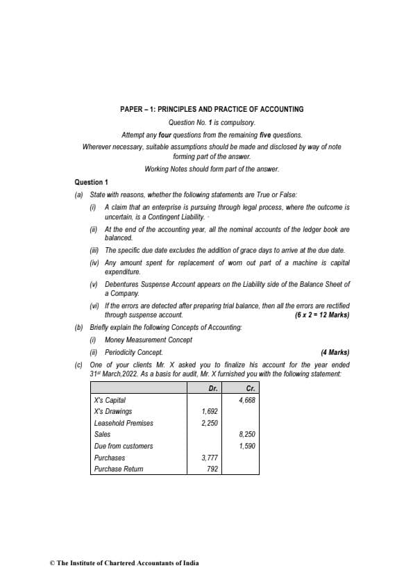 First page of May 2022 account paper solution