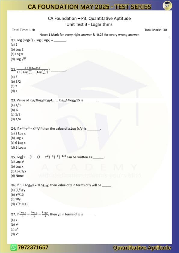 First page of Logarithms