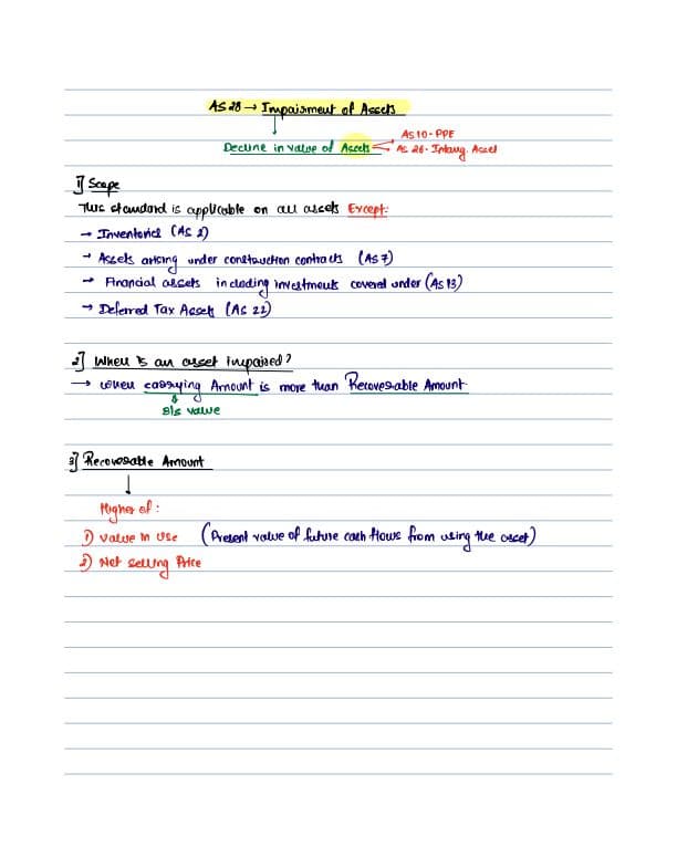 First page of AS 28 DETAILED NOTES