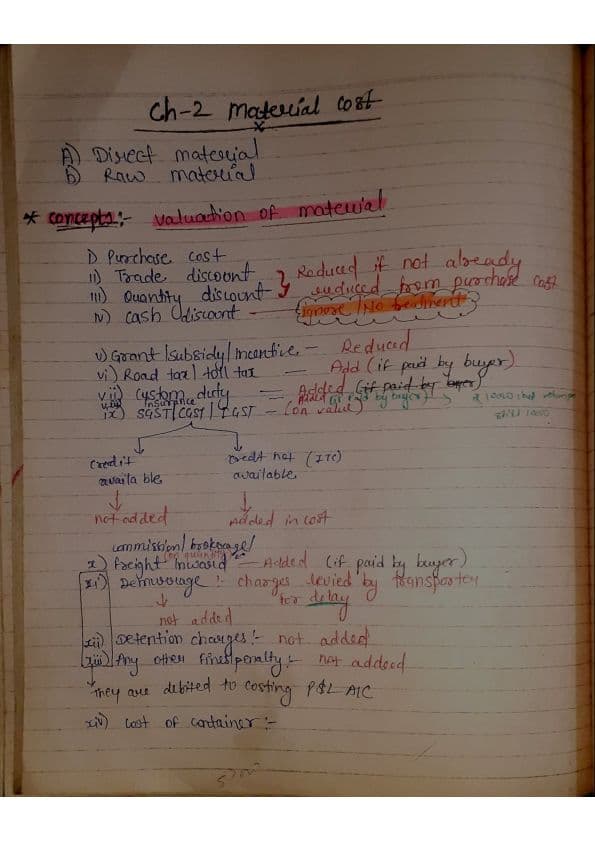First page of Ca Inter Material Costing
