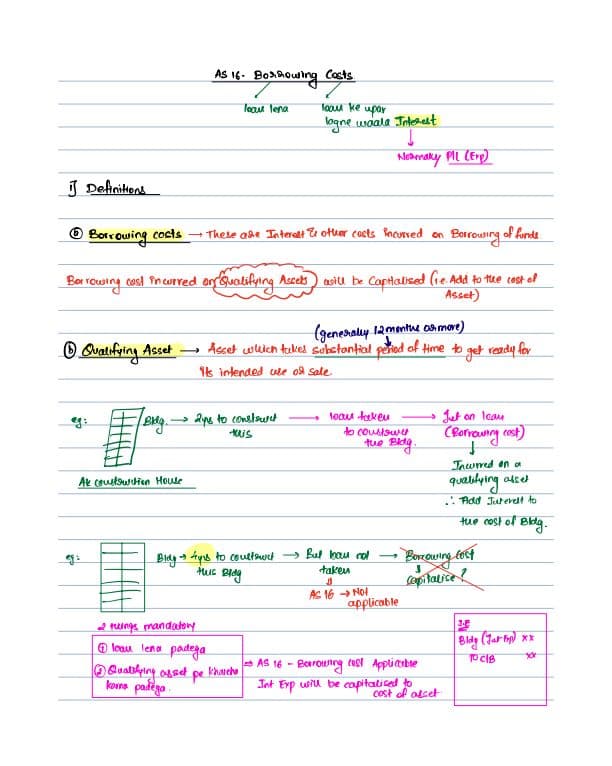 First page of AS 16 DETAILED NOTES