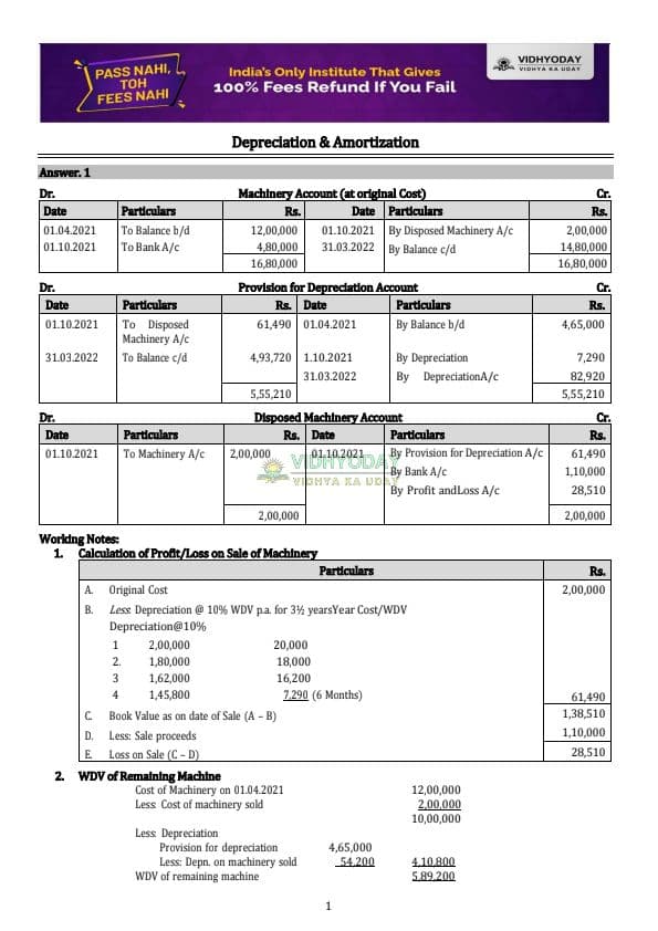 First page of THIS is the solution of Depreciation practice questions by VIDYODAY for students ATTEMPTING May 25