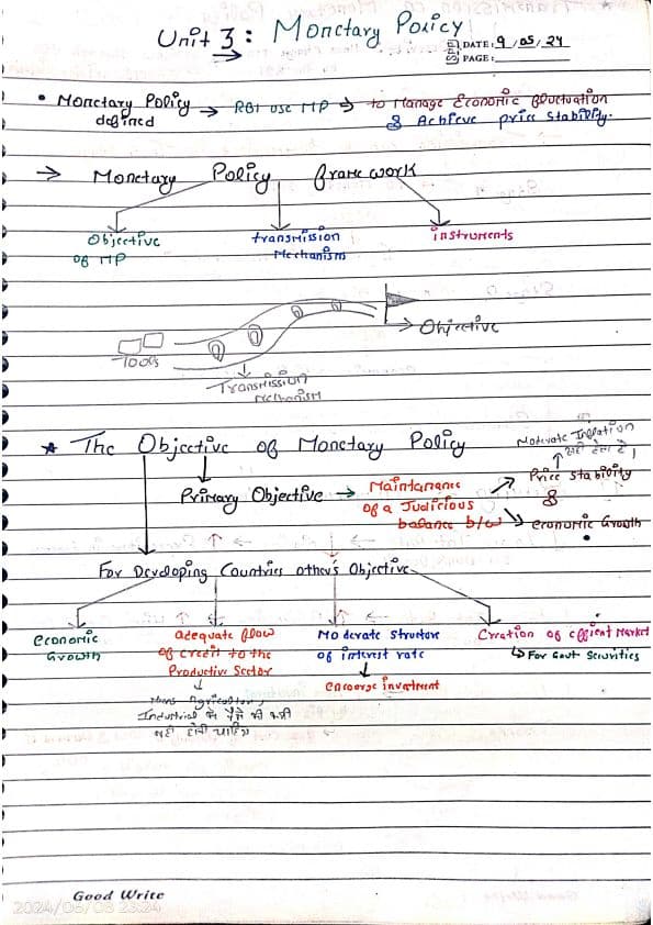First page of Eco ch 8 unit 3 notes