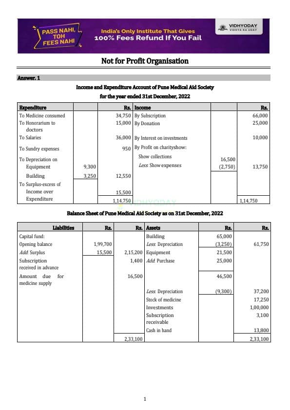 First page of Answers of NPO Questions By VIDYODAY