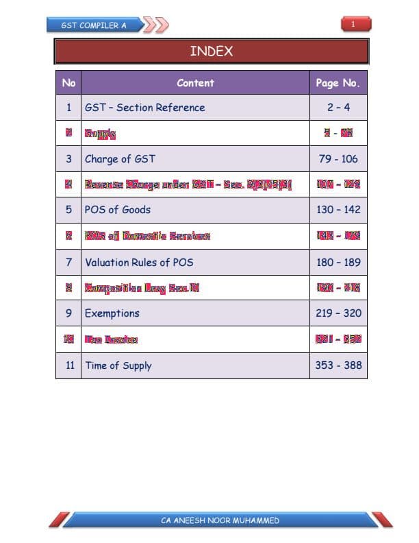 First page of Idt Compiler for may 25/sept 25