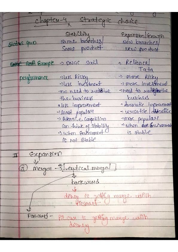 First page of CH-4 Strategic Management