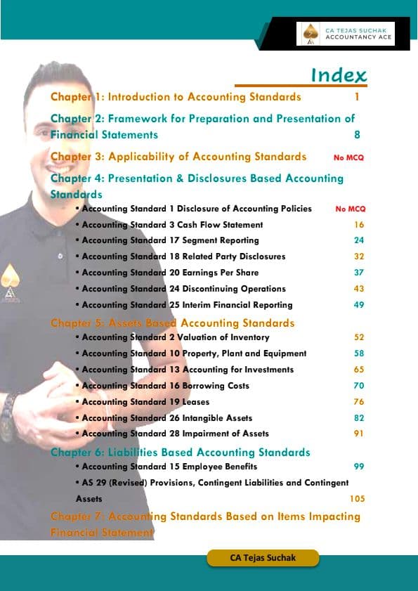 First page of Adv Accounts MCQ