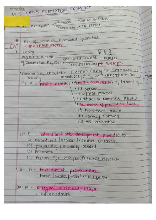 First page of Exemptions from GST Handwritten Notes
