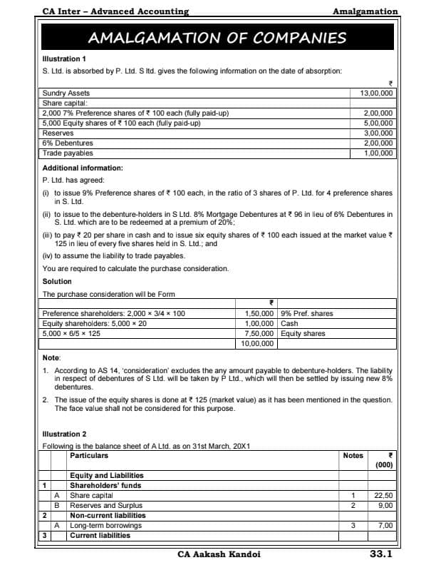 First page of amalgamation of companies questions