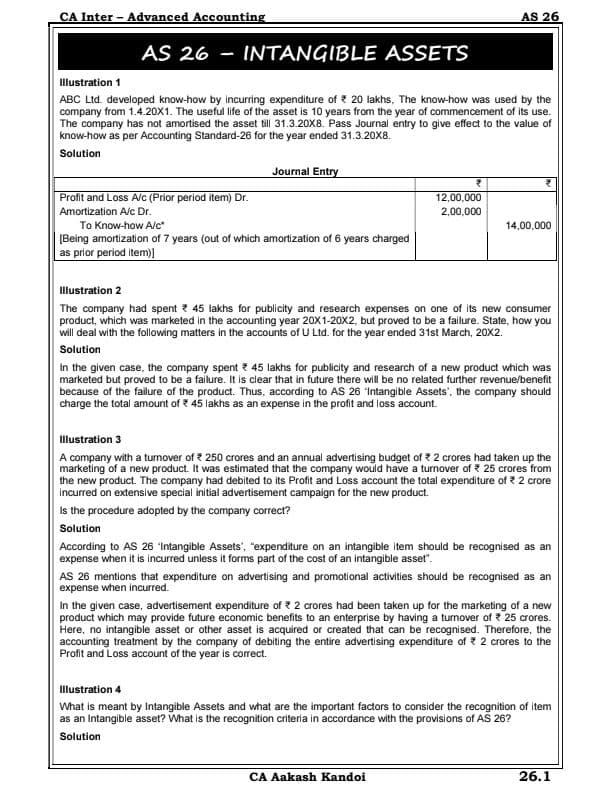 First page of As 26