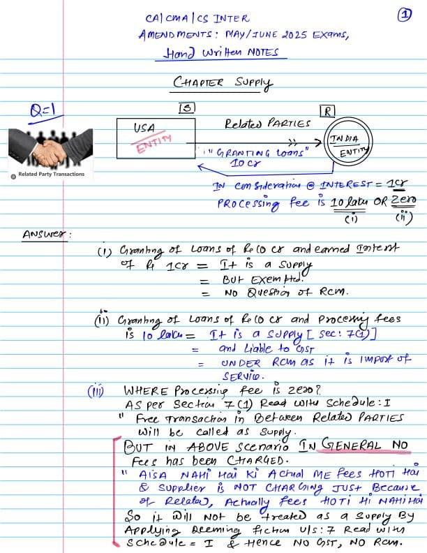First page of CA Rajkumar sir may 2025 GST amendment Hand Written Notes