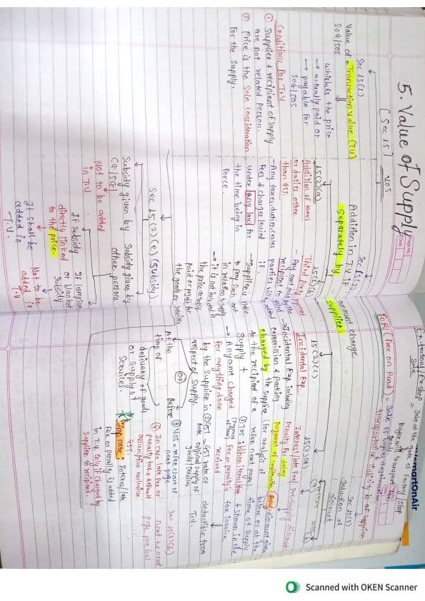 First page of Hand written notes Gst-value of supply