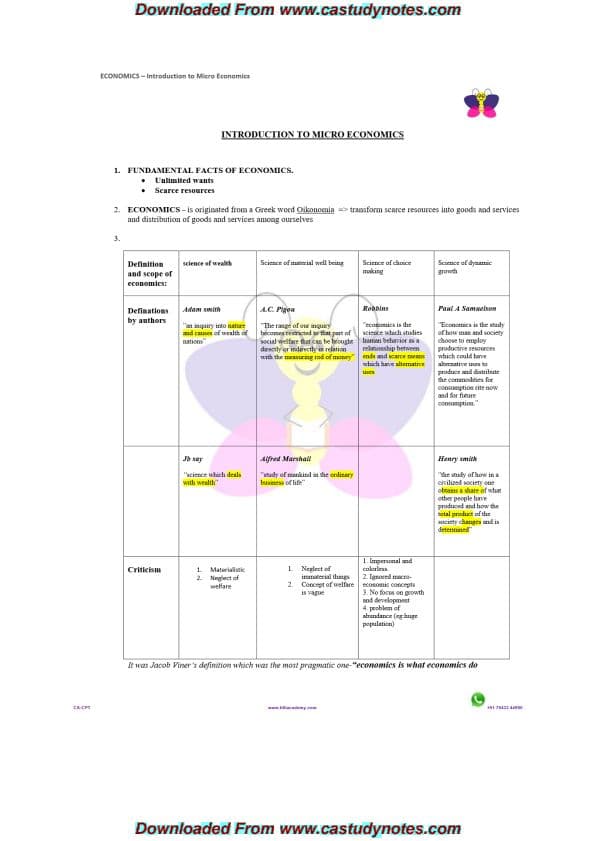 First page of Micro economic