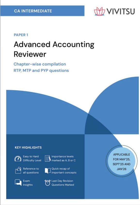 First page of Vivitsu Adv Accounts Compiler Part-2 May/Sept'25