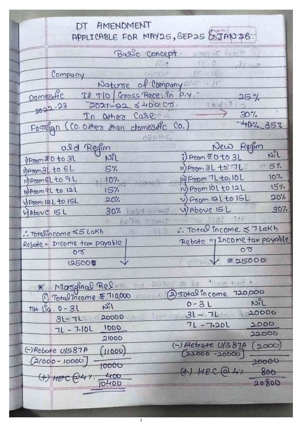 First page of DT AMENDMENT APPLICABLE FOR MAY / SEP/ JAN 26
