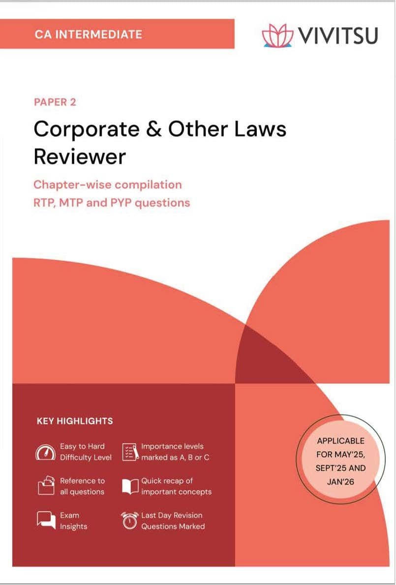 First page of VIVITSU Corporate & Other Laws Reviewer (Part - 2) Only Contains Other Laws With Index
