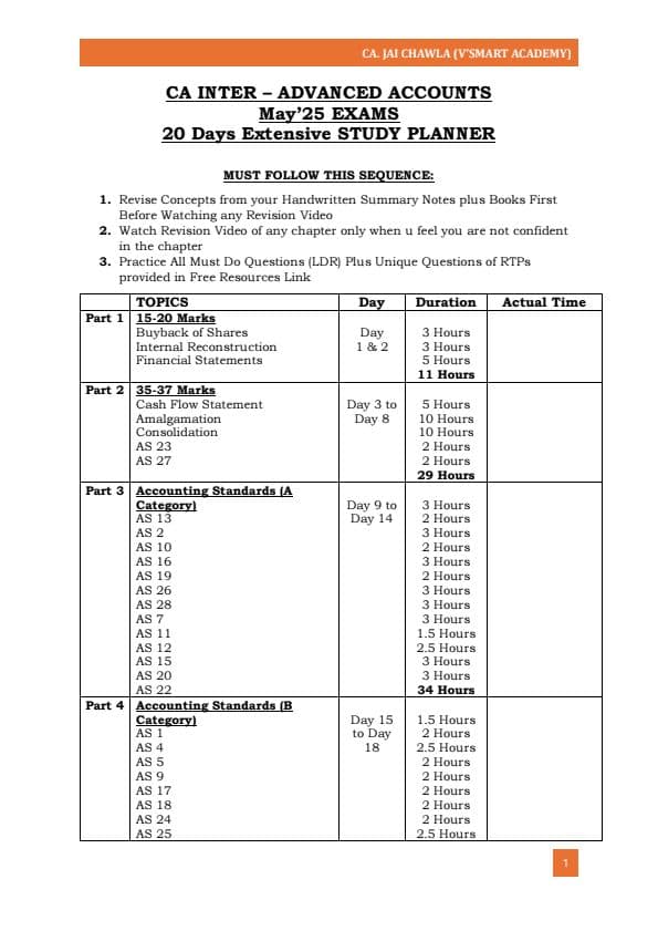 First page of Adv Accounts 20 days Revision planner By CA Jai Chawla For May'25