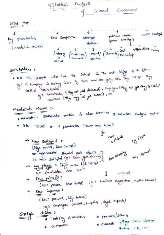 First page of "Sharing insightful study notes on StudyCaller! Stay tuned for valuable learning resources. #StudySmart #EducationMatters"
