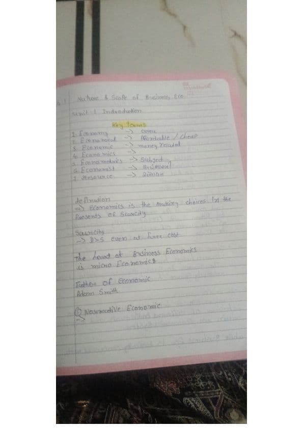 First page of This is business economics ch1 notes