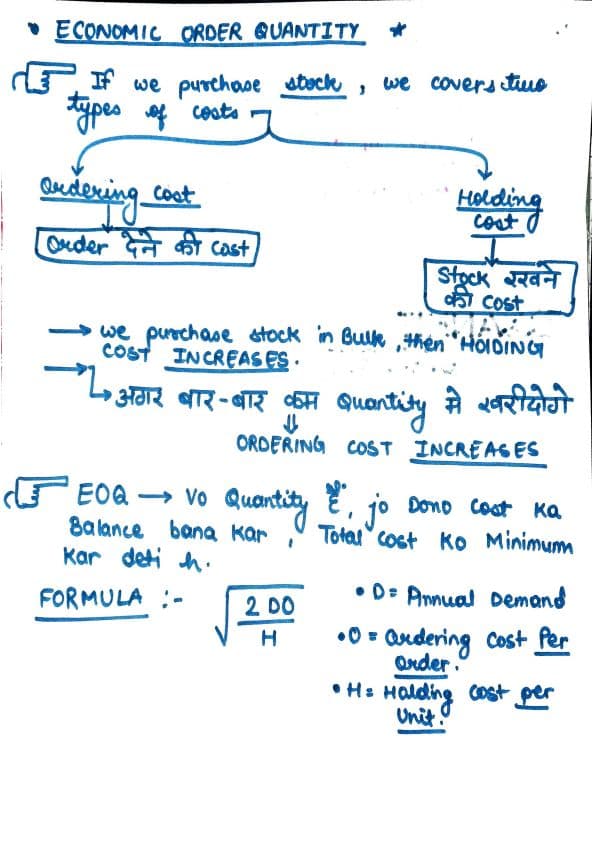 First page of Economic order quantity