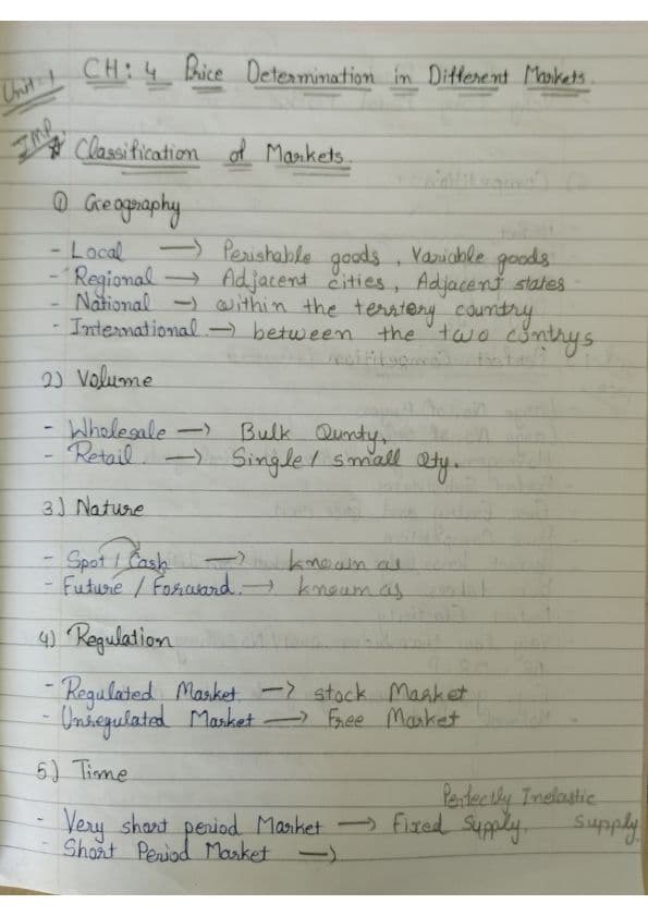 First page of Business Economics CH 4 PRICE DETERMINATIONS IN DIFFERENT MARKET Quick revision Summary Notes