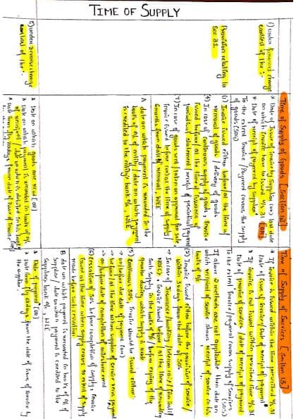 First page of CA Inter IDT Paper 3B - Time and Value of supply Handwritten Notes