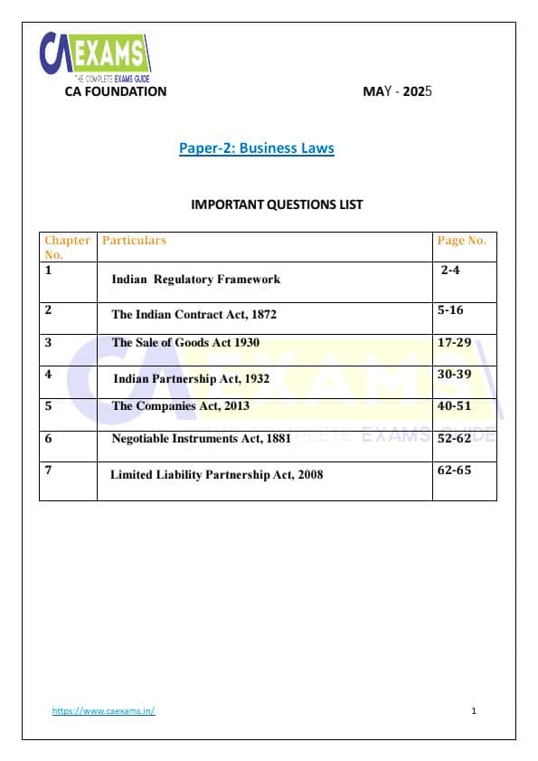 First page of Law imp questions